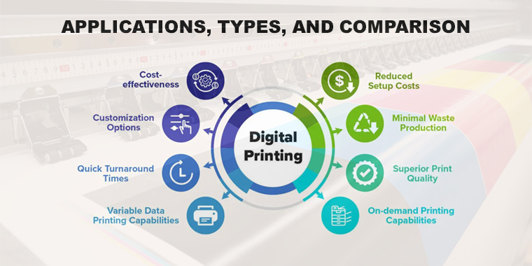 what is digital marketing