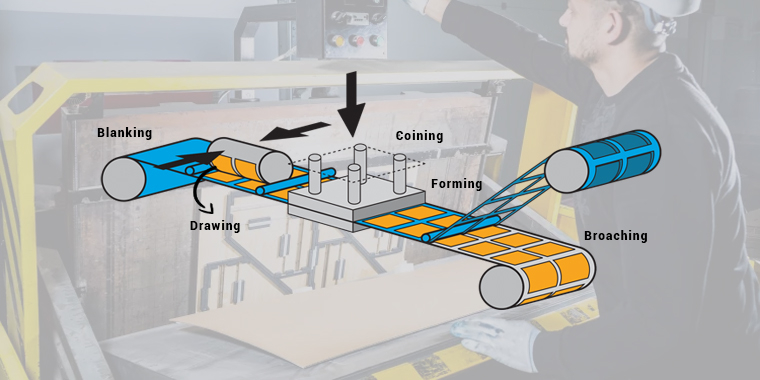 5 popular methods of die cutting