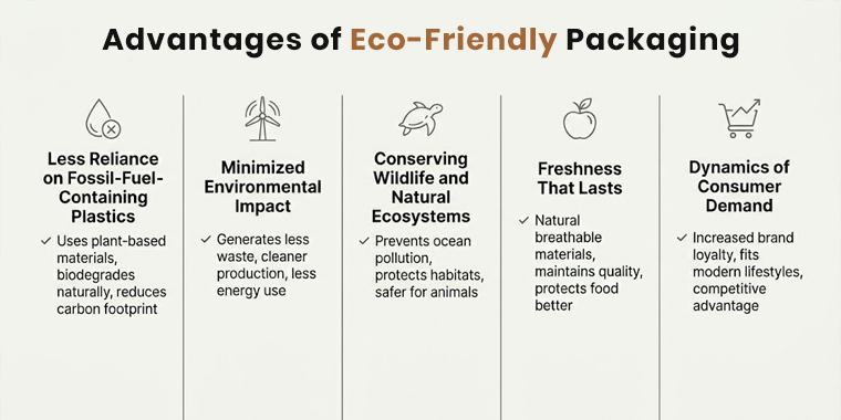 advantages of eco friendly packaging