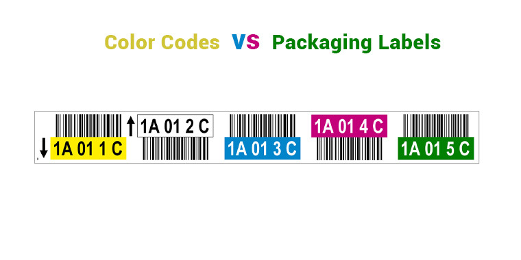 color codes vs packaging labels