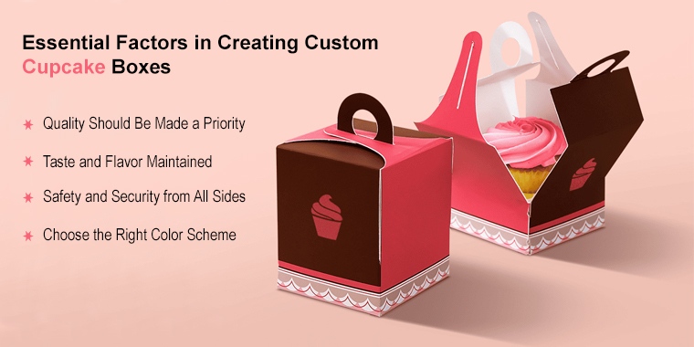 essential factors in creating cupcake packaging