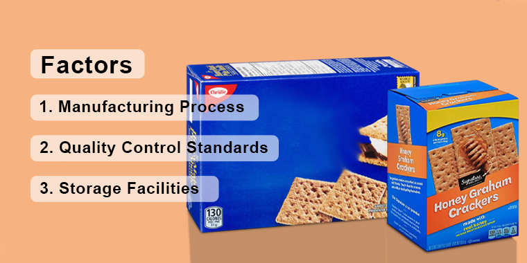 Factors That Affect Numbers Of Crackers In The Box