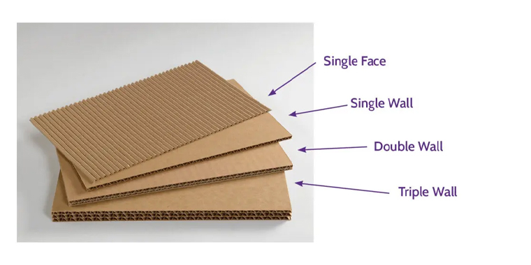 factors to consider corrugated flutes