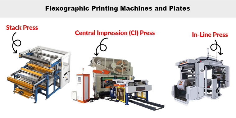 flexographic printing machines