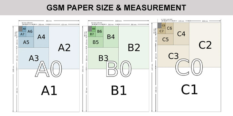 gsm paper size and measurement