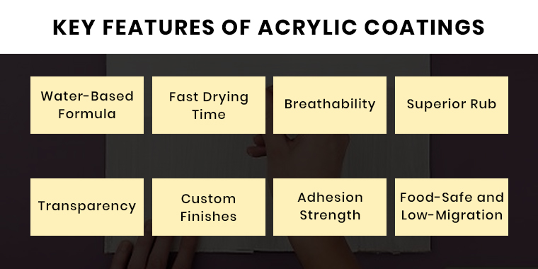key features of acrylic coating