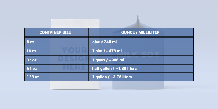 standard milk carton size