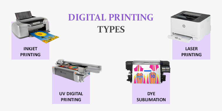 types of digital printing