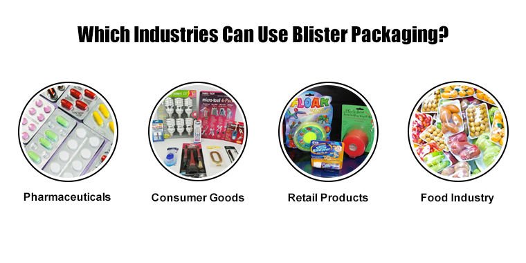 which industries can used blister packaging